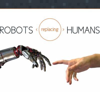 خرید و دانلود نسخه کامل کتاب Robots Replacing Humans: Our Automated World