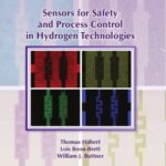 خرید و دانلود نسخه کامل کتاب Sensors for safety and process control in hydrogen technologies