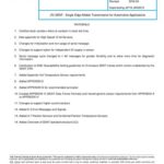 خرید و دانلود نسخه کامل کتاب SENT – Single Edge Nibble Transmission for Automotive Applications J2716 2016-04
