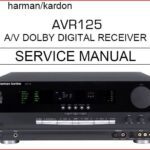 خرید و دانلود نسخه کامل کتاب Service manual Harman-Kardon AVR125