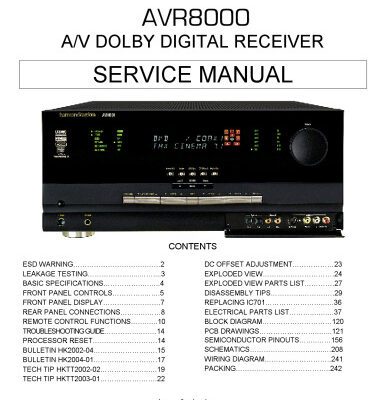 خرید و دانلود نسخه کامل کتاب Service manual Harman Kardon AVR8000
