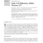 خرید و دانلود نسخه کامل کتاب Solar Cell Efficiency Tables