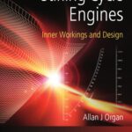 خرید و دانلود نسخه کامل کتاب Stirling Cycle Engines: Inner Workings and Design