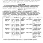 خرید و دانلود نسخه کامل کتاب The ARRL Antenna Book for Radio Communications
