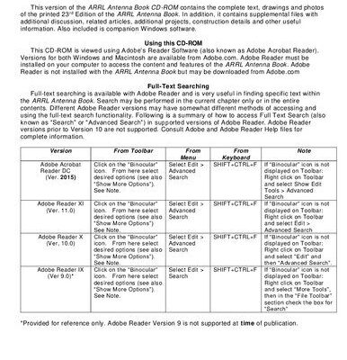 خرید و دانلود نسخه کامل کتاب The ARRL Antenna Book for Radio Communications