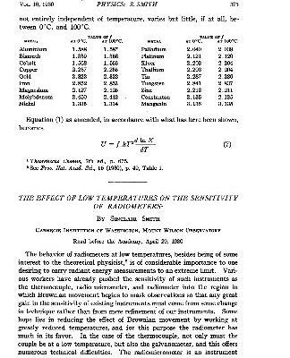 خرید و دانلود نسخه کامل کتاب The effect of low temperatures of the sensitivity of radiometers