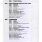 خرید و دانلود نسخه کامل کتاب The Steam and Condensate Loop Book