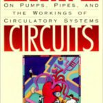 خرید و دانلود نسخه کامل کتاب Vital Circuits: On Pumps, Pipes, and the Working of Circulatory Systems