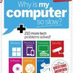 خرید و دانلود نسخه کامل کتاب Why is my Computer so slow? + 210 more problem solved!