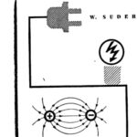 خرید و دانلود نسخه کامل کتاب Z elektrotechniką na ty
