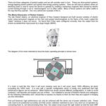 خرید و دانلود نسخه کامل کتاب A Practical Guide to Free Energy Devices ~ Chapter 2 : Moving Pulsed Systems