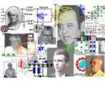 خرید و دانلود نسخه کامل کتاب A Practical Guide to Free Energy Devices ~ Chapter 9 : Passive Systems
