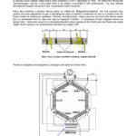 خرید و دانلود نسخه کامل کتاب A Practical Guide to Free Energy Devices ~ Chapter 9 : Passive Systems