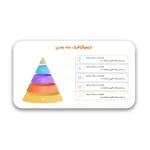 خرید و دانلود نسخه کامل قالب پاورپوینت اینفوگرافیک سه بعدی با طراحی مدرن و 30 اسلاید