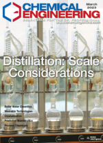 خرید و دانلود نسخه کامل 20 مجله مهندسی شیمی Chemical Engineering