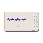 خرید و دانلود نسخه کامل قالب پاورپوینت نمودارهای متحرک(13 اسلاید)