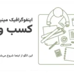 خرید و دانلود نسخه کامل قالب پاورپوینت اینفوگرافیک بیزینس مینیمال | 31 اسلاید حرفه‌ای مناسب برای طرح کسب‌وکار، استراتژی و ارائه‌های پیچ دک