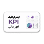 خرید و دانلود نسخه کامل قالب پاورپوینت KPI امور مالی با طراحی حرفه‌ای و 14 اسلاید جذاب