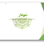 خرید و دانلود نسخه کامل قالب پاورپوینت چند منظوره سبز با 30 اسلاید حرفه‌ای