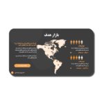 خرید و دانلود نسخه کامل قالب پاورپوینت پیشنهاد تجاری (بیزینس پروپزال)- راهکاری حرفه‌ای برای ارائه‌های موفق کسب‌وکار