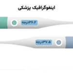 خرید و دانلود نسخه کامل قالب اینفوگرافیک پزشکی حرفه‌ای با ۳۱ اسلاید شگفت‌انگیز