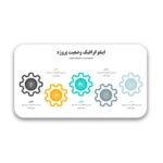 خرید و دانلود نسخه کامل قالب پاورپوینت اینفوگرافیک وضعیت پیشرفت پروژه – 100 اسلاید با طراحی مدرن و خلاقانه