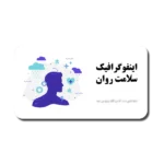 خرید و دانلود نسخه کامل قالب پاورپوینت اینفوگرافیک سلامت روان – طراحی جدید و کمتر دیده‌شده برای ارائه‌های مرتبط با سلامت روان