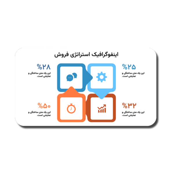 Sales-Strategy-600x600 خرید و دانلود نسخه کامل قالب پاورپوینت استراتژی فروش؛ اینفوگرافیک؛ 30 اسلاید حرفهای برای نمایش تاکتیکها و فرآیندهای فروش - تصویر 1