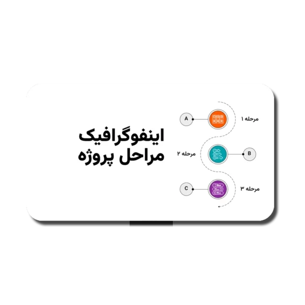 StepsInfographic-600x600 خرید و دانلود نسخه کامل قالب پاورپوینت مراحل پروژه | اینفوگرافیک - تصویر 1