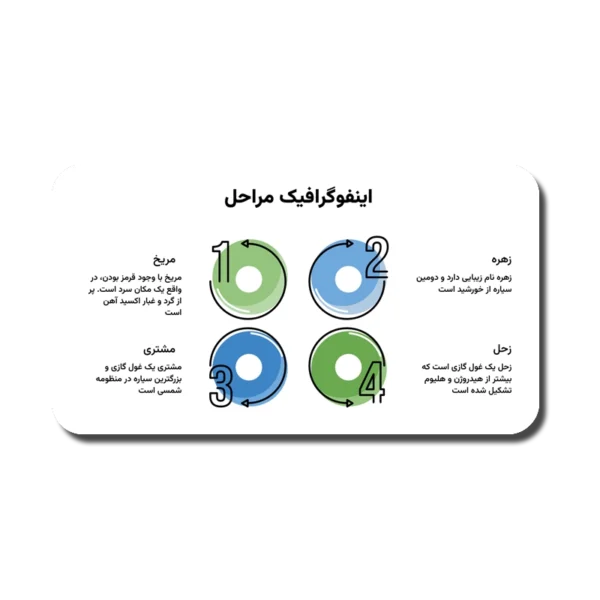 StepsInfographic2-600x600 خرید و دانلود نسخه کامل قالب پاورپوینت اینفوگرافیک مراحل پروژه - تصویر 1