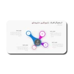 خرید و دانلود نسخه کامل قالب پاورپوینت اینفوگرافیک تایم‌ لاین دایره ای – طراحی جدید و نوآورانه برای نمایش مراحل و فرایندها