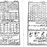 خرید و دانلود نسخه کامل کتابهای قدیمی علوم غریبه 50 عدد