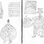 خرید و دانلود نسخه کامل کتاب های علوم غریبه دانلود فایل پی دی اف 50 عدد