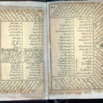 خرید و دانلود نسخه کامل کتاب آموزش کتاب اسرار قاسمي در فایل پی دی اف