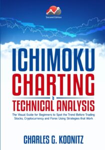 دانلود کتاب Ichimoku Charting & Technical Analysis: The Visual Guide for Beginners to Spot the Trend Before Trading Stocks, Cryptocurrency and Forex using Strategies that Work (second edition)
