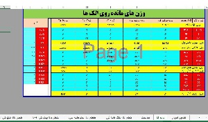 1939056x300 خرید و دانلود نسخه کامل اکسل و شیت های طرح اختلاط آسفالت به روش مارشال - تصویر 1
