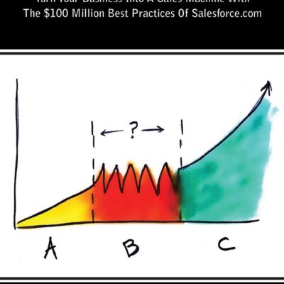 دانلود کتاب Predictable Revenue: Turn Your Business Into a Sales Machine with the $100 Million Best Practices