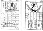 خرید و دانلود نسخه کامل دو کتاب کنزالحسین و رساله زلزله نامه فارسی – اصلی و بدون سانسور | علوم غریبه | متافیزیک - تصویر 5