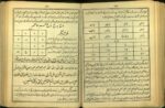 خرید و دانلود نسخه کامل دو کتاب کنزالحسین و رساله زلزله نامه فارسی – اصلی و بدون سانسور | علوم غریبه | متافیزیک - تصویر 6