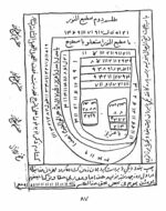 خرید و دانلود نسخه کامل کتاب بحرالاسرار نسخه pdf کامل و بدون سانسور | علوم غریبه | متافیزیک - تصویر 4