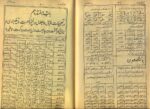 خرید و دانلود نسخه کامل کتاب مجموعه گلزار تعویذات و مجربات عملیات نسخه pdf کامل | علوم غریبه | متافیزیک - تصویر 2