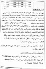 خرید و دانلود نسخه کامل کتاب کنزالتسخیرات فارسی (کامل و بدون سانسور) | علوم غریبه | متافیزیک - تصویر 2