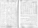 خرید و دانلود نسخه کامل کتاب کُلّهُ سّر از ارسلان کشوری – مقدمات علوم غریبه | متافیزیک - تصویر 4