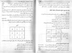 خرید و دانلود نسخه کامل کتاب کُلّهُ سّر از ارسلان کشوری – مقدمات علوم غریبه | متافیزیک - تصویر 2