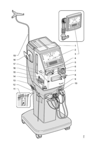 two-training-guide-dialysis-machine دانلود جزوه دستگاه دیالیز