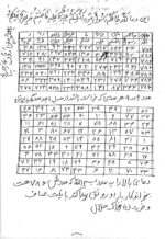خرید و دانلود نسخه کامل کتاب گلشن سیاه قلم (طلسمات سیمرغ) بدون سانسور | علوم غریبه | متافیزیک - تصویر 2