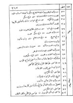 خرید و دانلود نسخه کامل کتاب تحفه الاسرار فی الادعیه و الاذکار (کامل و بدون سانسور) | علوم غریبه | متافیزیک - تصویر 5