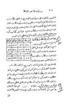 خرید و دانلود نسخه کامل کتاب تحفه الاسرار فی الادعیه و الاذکار (کامل و بدون سانسور) | علوم غریبه | متافیزیک - تصویر 4
