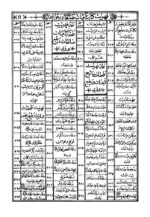 خرید و دانلود نسخه کامل دانلود 2 کتاب مفاتیح الجنان با ترجمه فارسی از شیخ عباس قمی | علوم غریبه | متافیزیک - تصویر 2