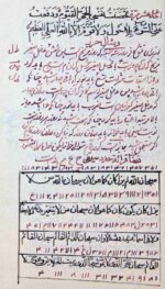 خرید و دانلود نسخه کامل کتاب pdf هفت پیکر سلیمانی از کتاب مفاتیح الجنان آصف بن برخیا | علوم غریبه | متافیزیک - تصویر 3